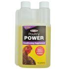 Poultry Powder Supplement [32 oz.]